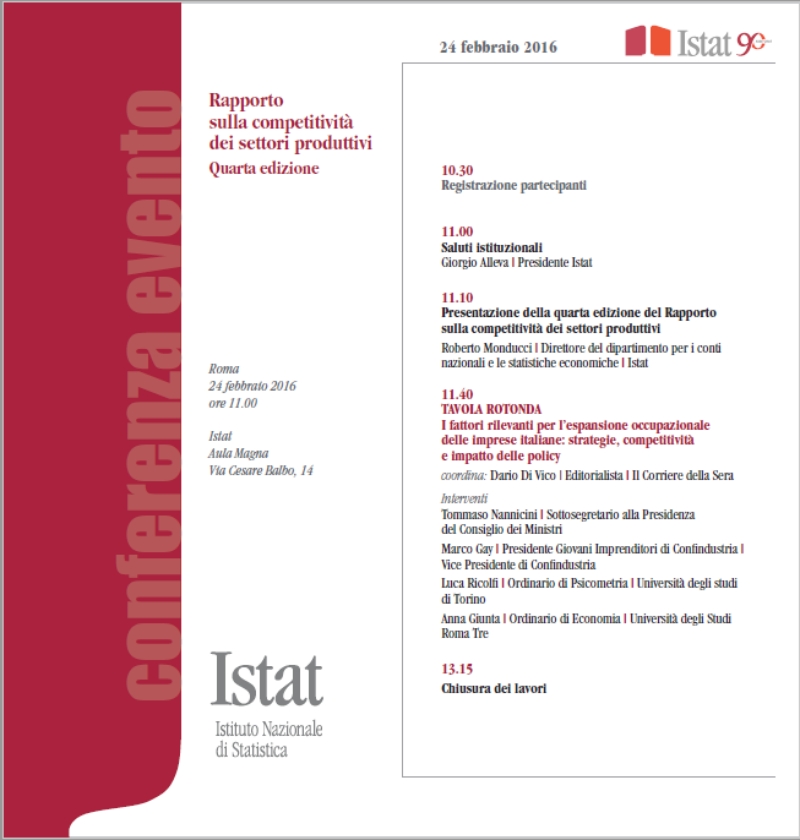 Rapporto Istat competitività dei settori produttivi