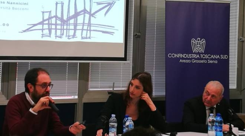 Territori, economia e sviluppo