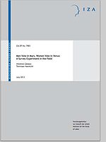 Persuasion and Gender: Experimental Evidence from Two Political Campaigns